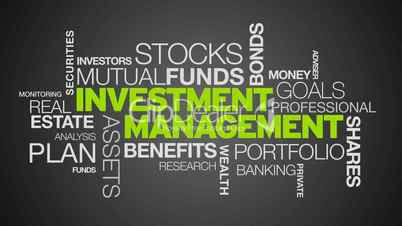 Investment Management Word Cloud Animation