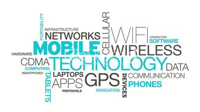 Mobile Technology Word Cloud Animation