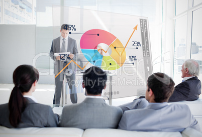 Business people listening and looking at colorful pie chart inte