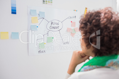Designer watching white board