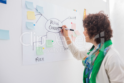 Designer writing on white board