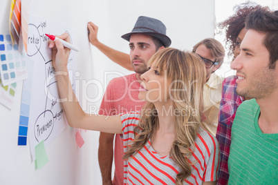 Creative team watching coworker add to flowchart