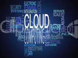 Cloud computing terms together