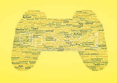 Various yellow words representing a joystick