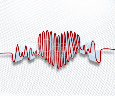 Heart rate waveform