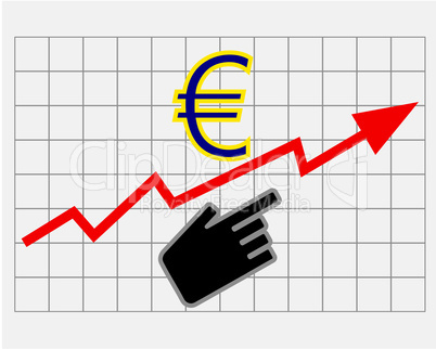 steigender aktienkurs euro