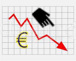 fallender aktienkurs euro