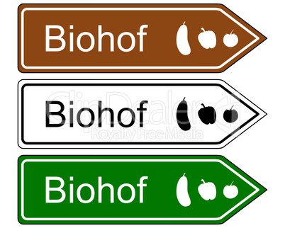 wegweiser biohof