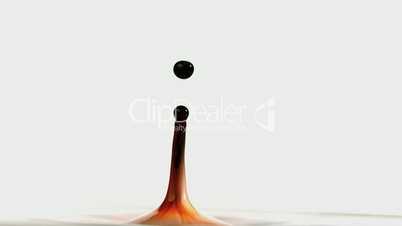 Droplet falling on paint