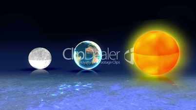 Animation of earth moon and sun