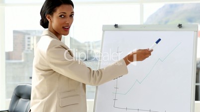 Businesswoman giving presentation