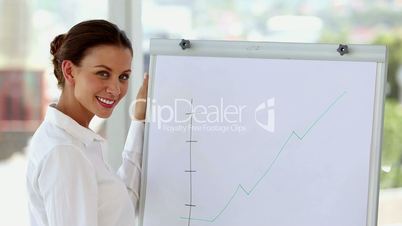 Businesswoman pointing to a curve on a whiteboard