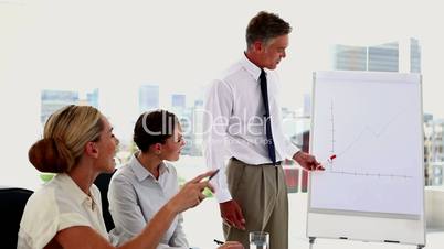 Woman pointing at white board and asking something
