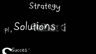 Business plan buzz words animation