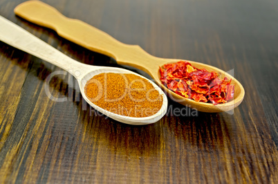 peppers red powder and flakes in wooden spoons