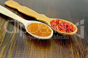 peppers red powder and flakes in wooden spoons