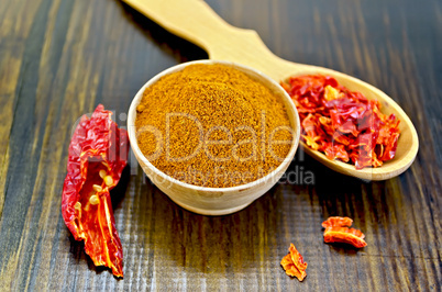 peppers red powder and flakes in wooden utensil