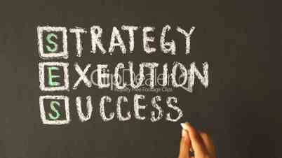 Strategy, Execution, Success Chalk Drawing
