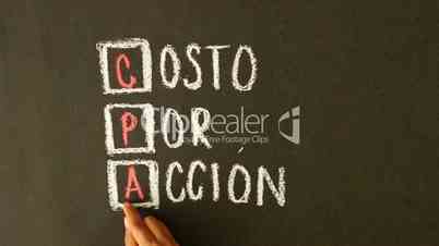 Cost Per Action Chalk Drawing