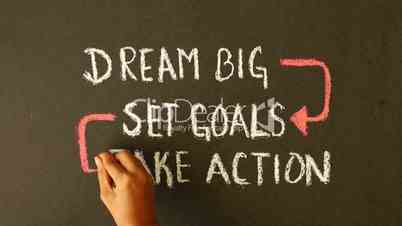 Dream Big, Set Goals, Take Action chalk drawing