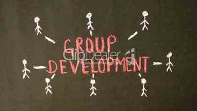 Group Development Chalk Drawing