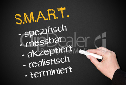 SMART - Business Konzept