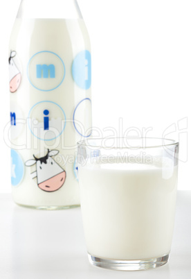 Milk of milk