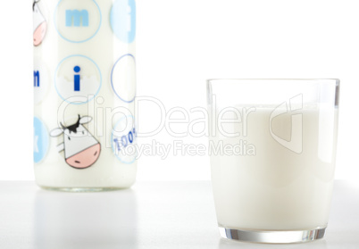 Milk of milk
