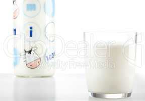 Milk of milk