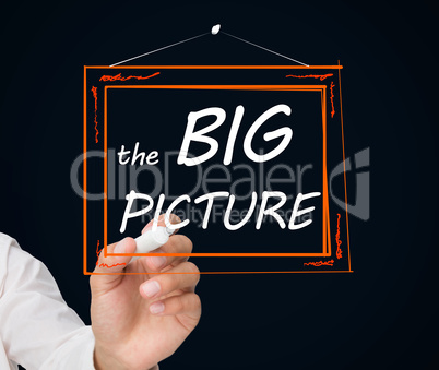 Businessman drawing frame with the big picture text in it