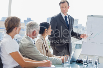 Businessman pointing at whiteboard during a meeting