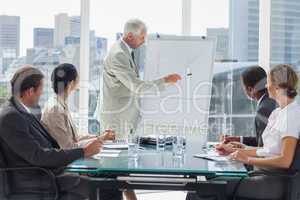 Businessman pointing at a growing chart during a meeting