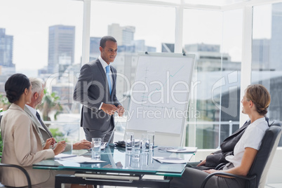 Businessman standing in front of a whiteboard