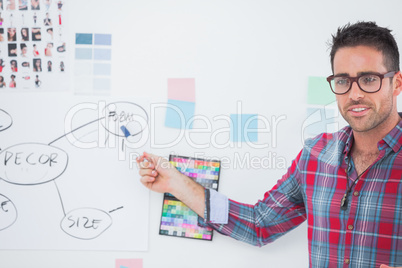 Interior designer presenting a chart