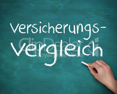 Hand writing versicherungs vergleich