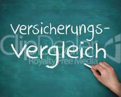 Hand writing versicherungs vergleich