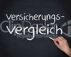 Hand writing words versicherungs and vergleich