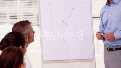 Serious businessman pointing at a chart on a whiteboard