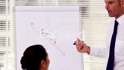 Businessman pointing at decreasing chart