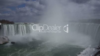 Niagara Falls Horseshoe Falls Slow Motion 01 - 30p