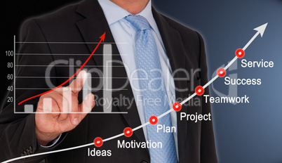 Businessman with Chart and Strategy