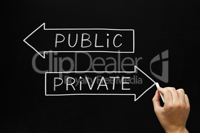 Private or Public Concept