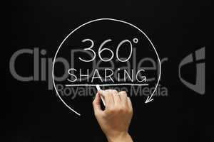 360 Degrees Sharing Concept