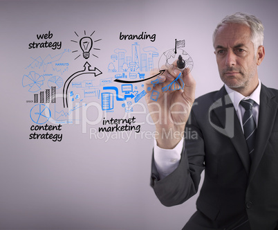 Businessman drawing the production cycle of a factory