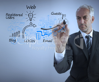 Businessman drawing the production cycle of the web marketing