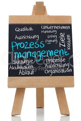 Process management written on blackboard in german