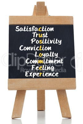 Satisfaction terms written on blackboard