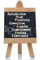 Satisfaction terms written on blackboard