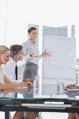 Businesswoman gesturing in front of a growing chart on a whitebo