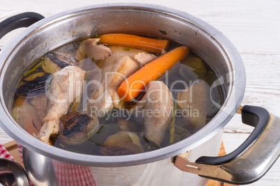 chicken in the pot